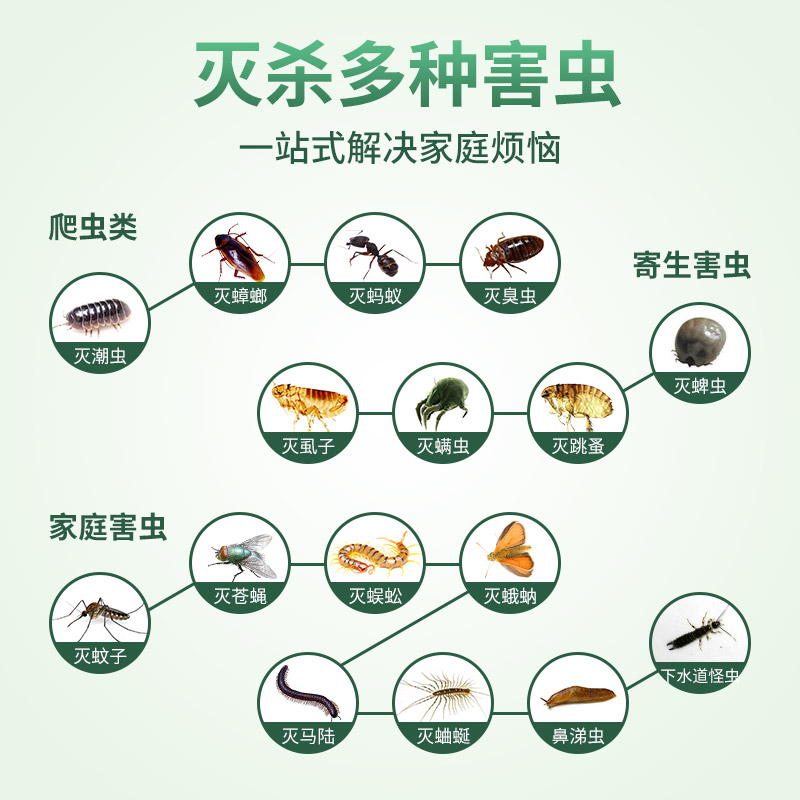 除跳蚤喷剂家用床上室内神器驱蟑螂 科凌虫控灭鼠/杀虫剂