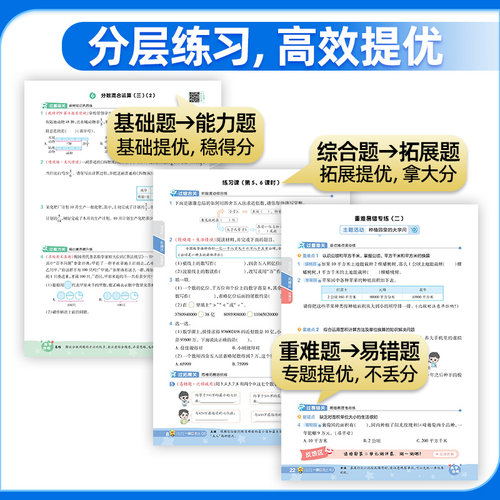 【冀教版】2026春小学一遍过人教版一二三年级四五六年级下册上册语文数学英语全套课堂同步训练练习册作业本天天练冀教 - 图1