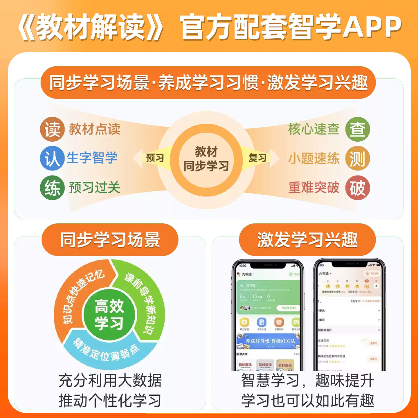 2026秋小学教材解读一年级二年级三年级四年级五年级六年级上册下语文数学英语人教北师苏教版同步教材课本全解解析学霸课堂笔记