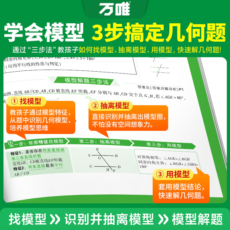 2026万唯几何模型初中数学几何辅助线七八九年级通用数学几何压轴题解题方法与技巧辅助线专项训练教辅书初一初二初三789