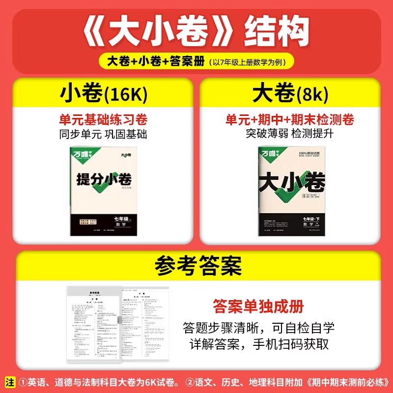 2024万唯大小卷七年级上册下册八年级九上下数学英语物理语文化学生物地理历史政治人教版万维中考单元试卷期中期末模拟基础题必刷