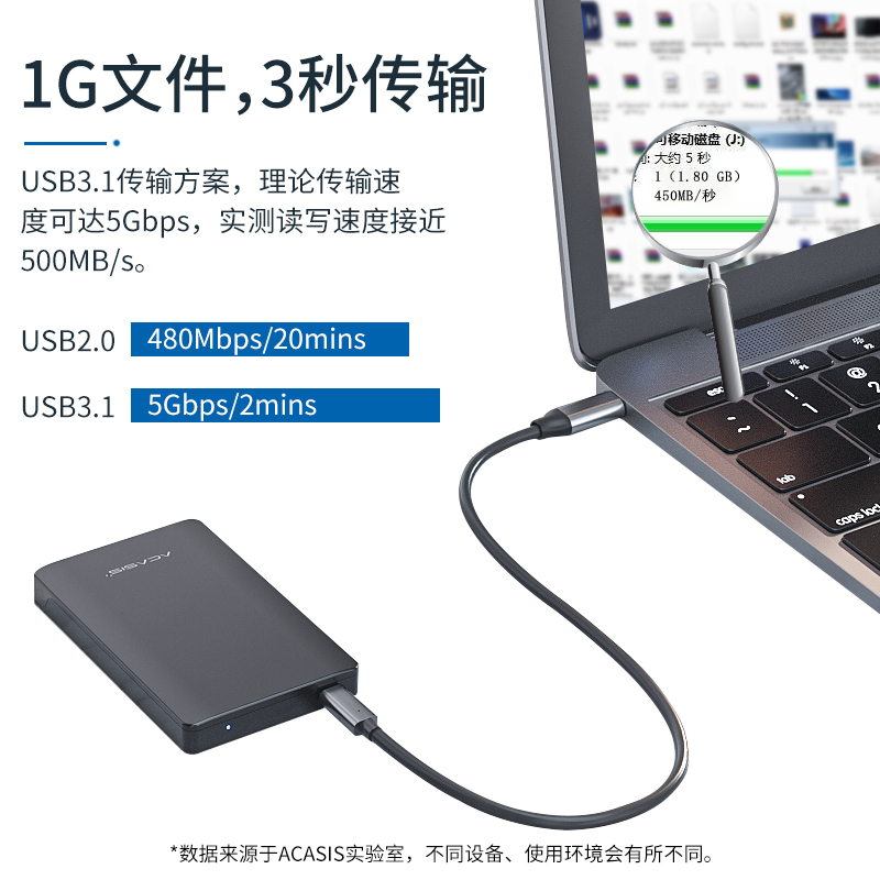 Acasis type-c移动硬盘盒2.5英寸笔记本SATA固态ssd USB3.0硬盘盒 - 图2