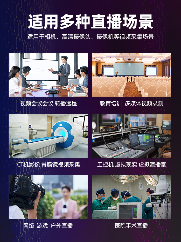 acasis阿卡西斯sdi/hdmi双路视频采集卡直播专用switch相机采集器 - 图2