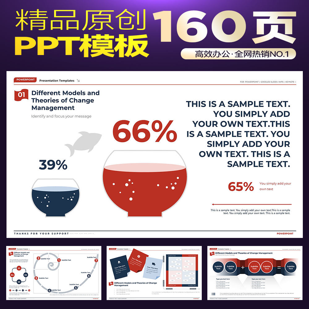 商务汇报工作财务运营咨询管理逻辑图表数据可视化高级感PPT模板 - 图2