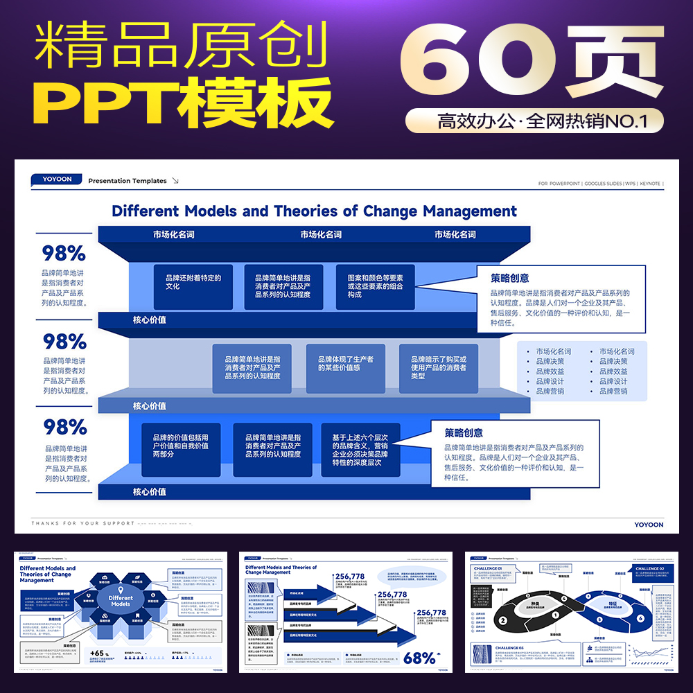 强烈推荐！高级感满满的3D立体复杂品牌营销逻辑策划报告PPT模板 - 图0