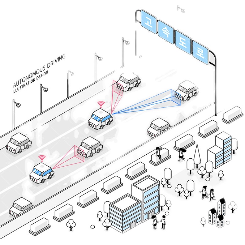 9款2.5D城市交通高楼建筑码头集装箱货物插画线条AI素材模板 - 图3
