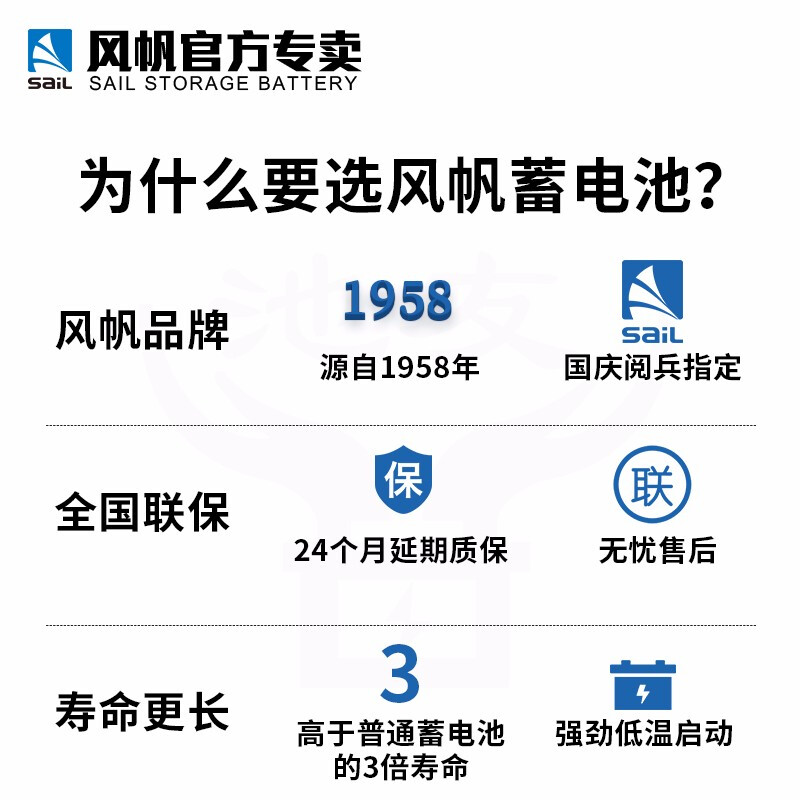 风帆蓄电池12V100AH适用奥迪宝马奔驰途睿途观途锐汽车电瓶60044