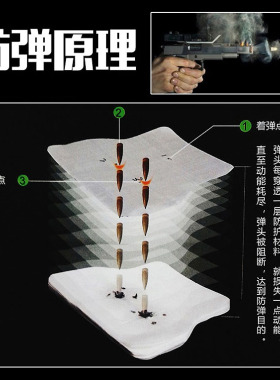 防刺穿/防硌脚/硬鞋垫/不变形