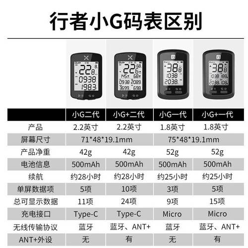 行者小G二代自行车码表支架山地公路车骑行记速器心率胸带踏频器