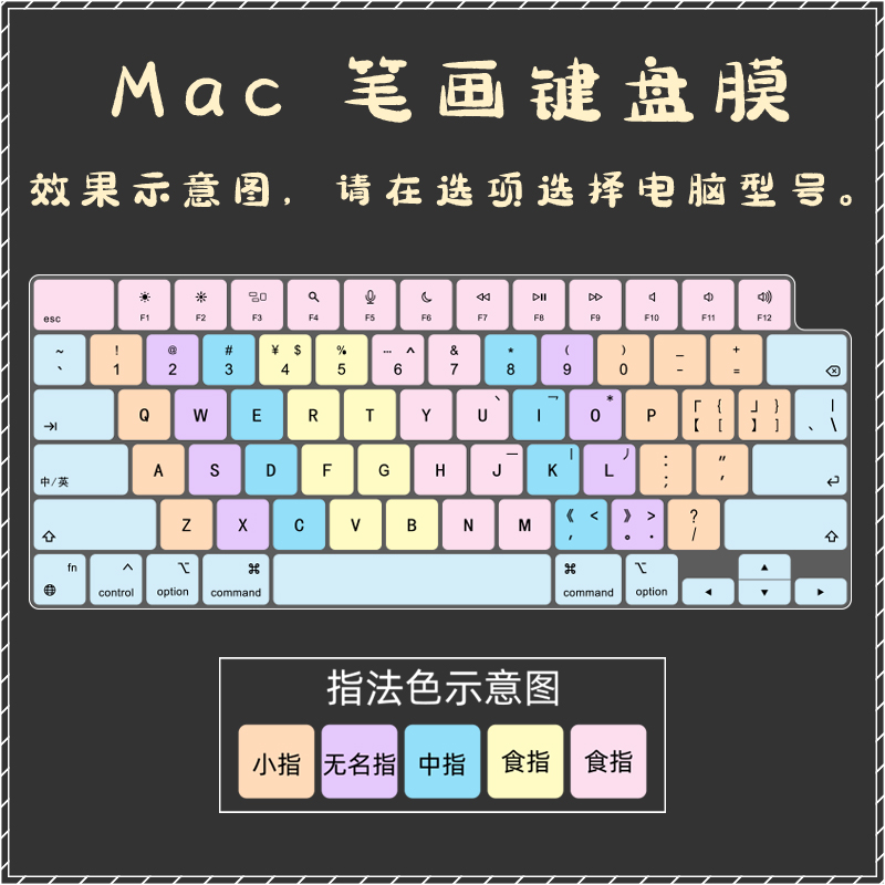 苹果电脑14寸macbook Air13 M2笔画键盘膜Mac保护膜pro16 M1笔记本适用于macbookpro13.3透明MBP A2442 A2338-图0