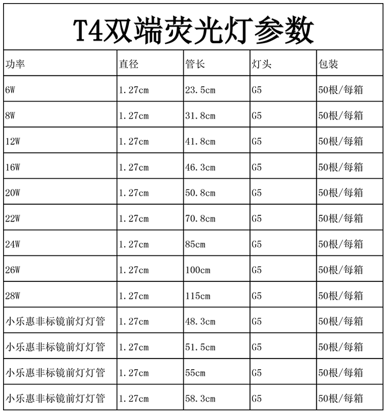 佛山照明T4T5灯管三基色镜前灯管日光灯管6W8W12W14W16W20W21W28W - 图3