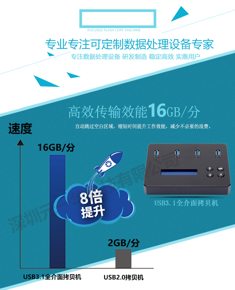 MU台湾原厂高速优盘拷贝机USB3.1兼容3.02.0U盘1拖3脱机对拷包邮-图2