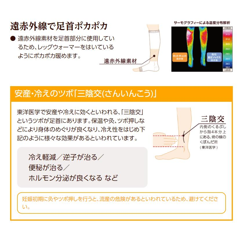 日本代购直邮dacco远红外线孕妇妈妈缓解小腿肿胀瘦小压力袜瘦腿-图1