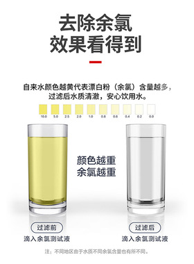 超滤膜通用滤芯厂家直销