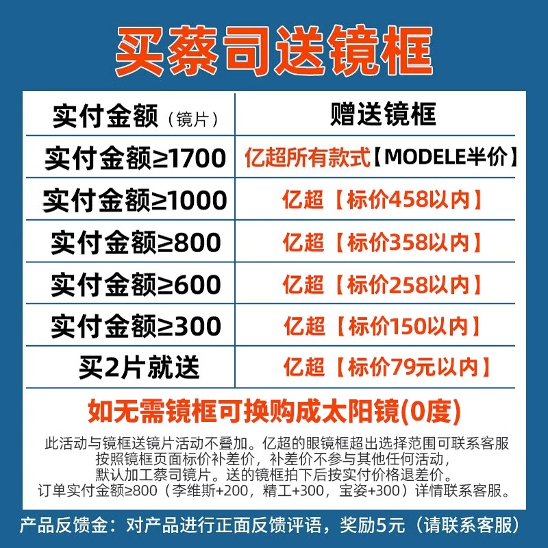 蔡司成长乐离焦镜片儿童学生依视路星趣圆防控近视新乐学眼睛镜片-图3