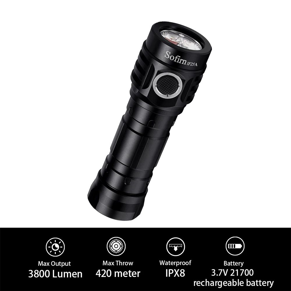 Sofirn IF25A BLF Anduril Powerful 4000lm Flashlight USB C Re-图0