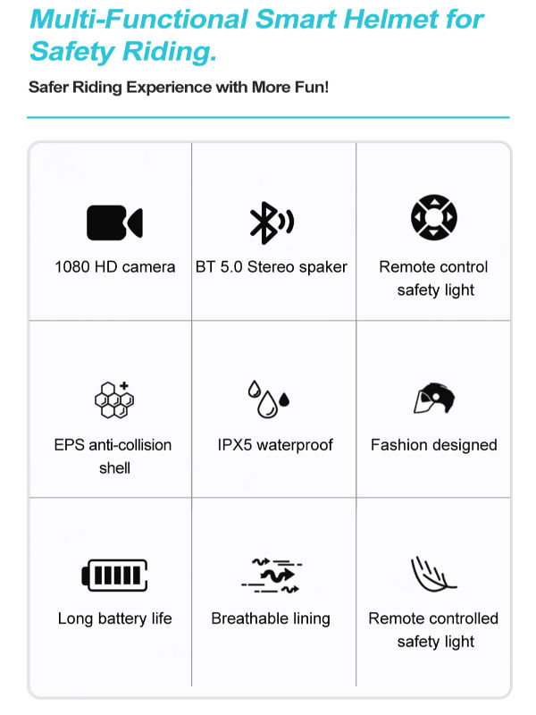 Bluetooth Calling Smart Helmet with Built-in Driving Recorde - 图1