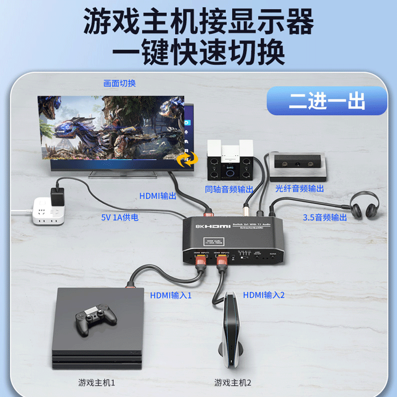 hdmi2.1音频分离器8k高清二进一出切换器PS4/5XBOX游戏机外接显示屏音响ARC回传4K@120hz杜比DTS数字音频HDR - 图3