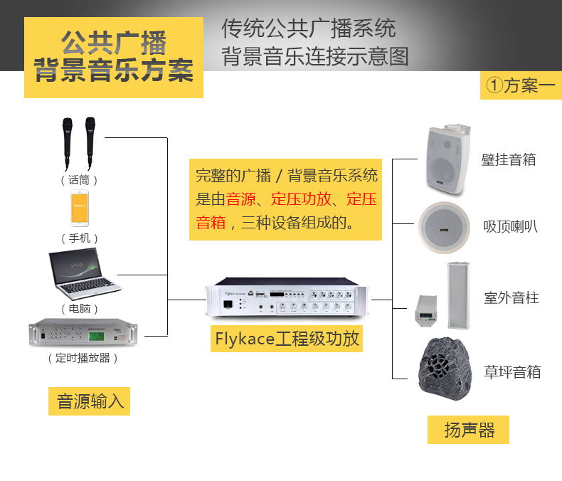 flykace吸顶喇叭 天花扬声器 吊顶音箱 嵌入式背景音乐吸顶音响 - 图2