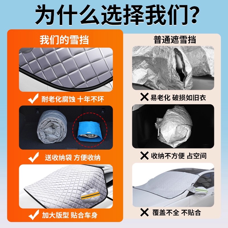 蔚来汽车前挡风玻璃防霜冻遮雪挡et7/ec6/es6/es8隔热防晒罩加厚 - 图3