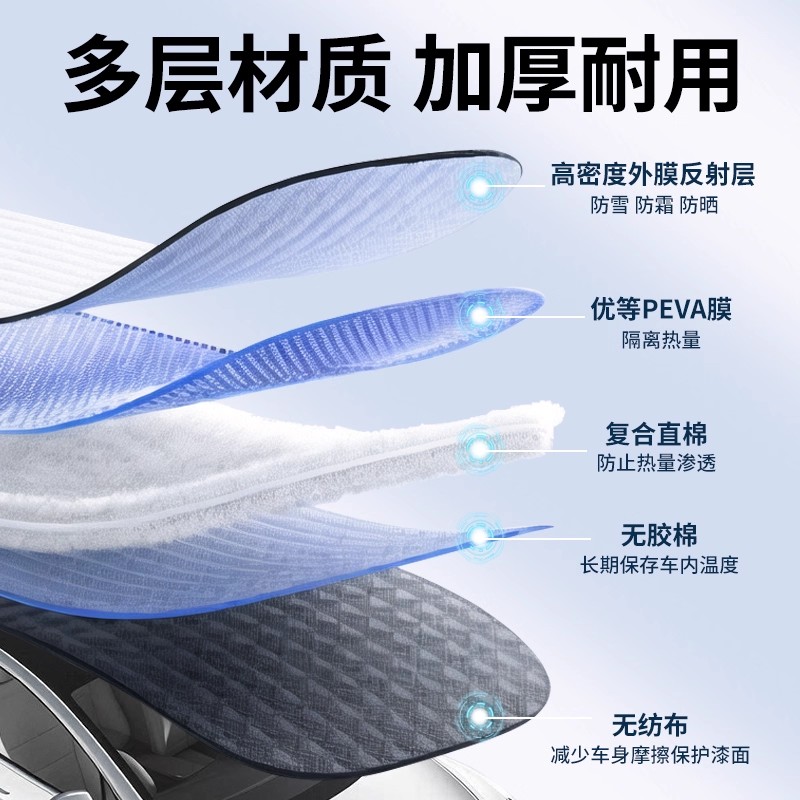 蔚来汽车前挡风玻璃防霜冻遮雪挡et7/ec6/es6/es8隔热防晒罩加厚 - 图2