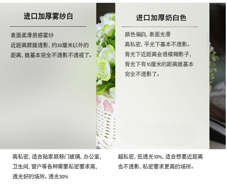 透光不透明白色雾纱膜磨砂膜低透影不透光玻璃贴纸防透窗户遮光黑 - 图0