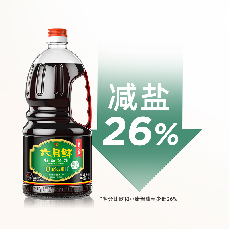 六月鲜特级酱油1.8L*2瓶 欣和生抽酿造酱油炒菜调味减盐酱油提鲜 - 图1