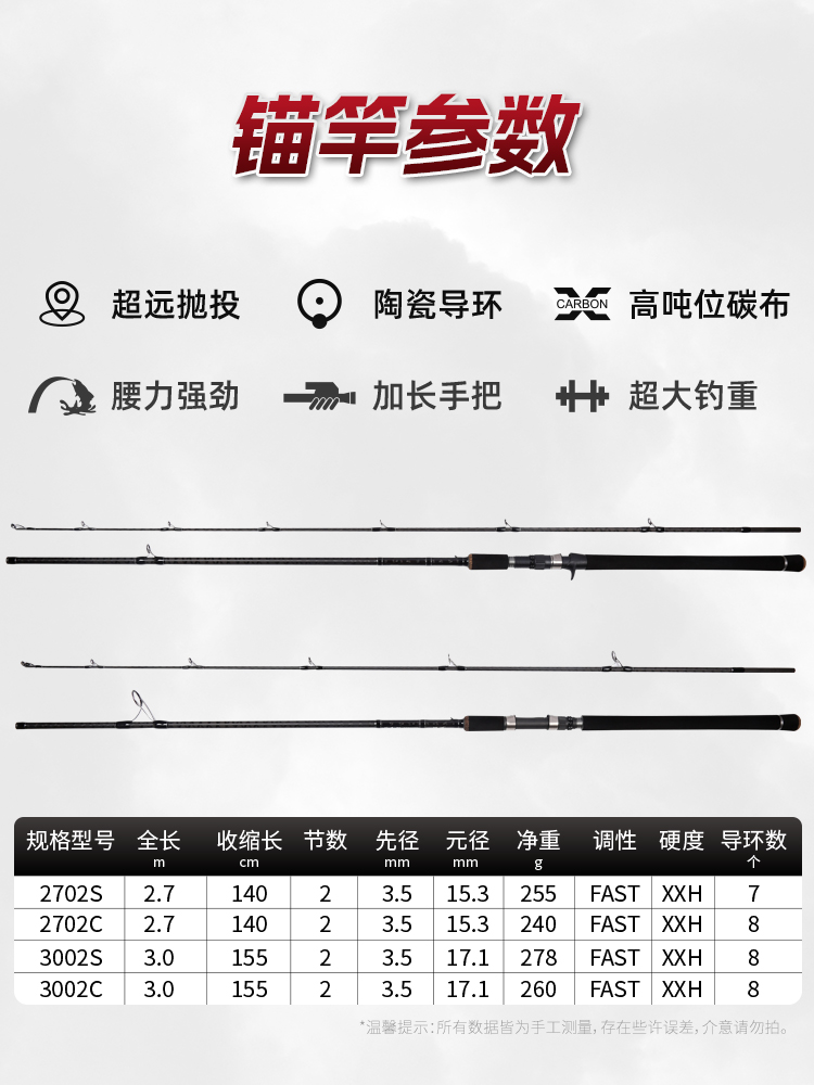 路亚插节锚鱼竿雷强打黑鱼超硬碳素2.7米3米 XXH远投抛竿海杆锚杆-图2