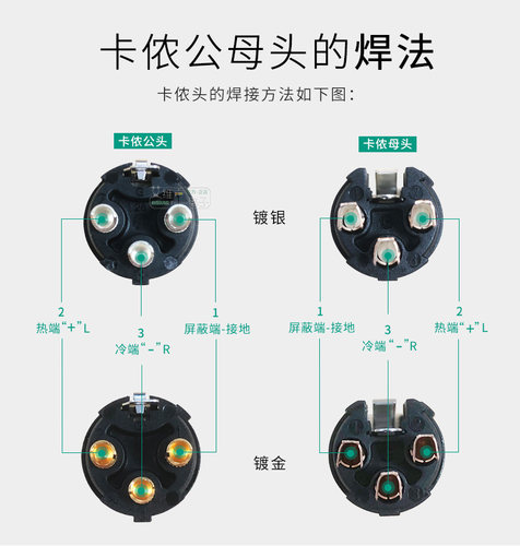 NEUTRIK三芯XLR卡侬头黑色镀金平衡卡农公母话筒线NC3FXX-B色环 - 图1