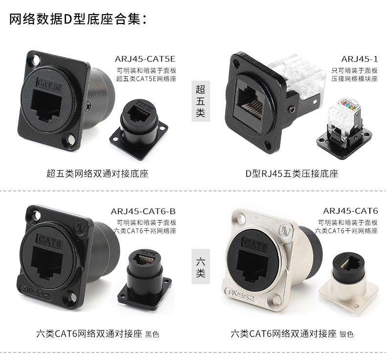 90°弯RJ45千兆网络线模块超六类cat.6类电脑网线插座打线信息D型 - 图1