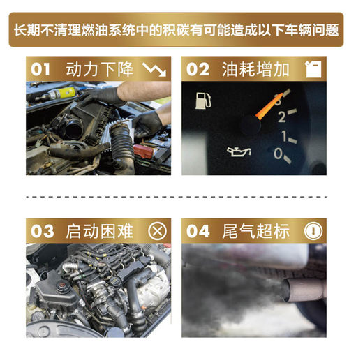 壳牌除碳剂燃油宝正品燃油添加剂汽车发动机除积碳清洗喷油嘴汽油 - 图3