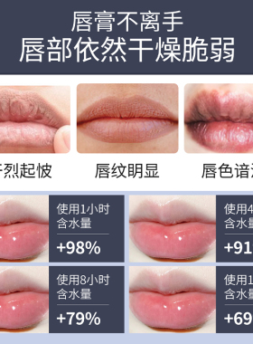 问客服要折扣！Plift唇部精华