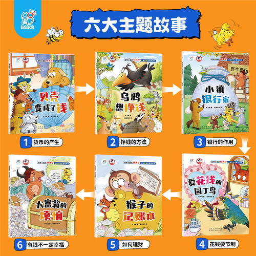 海润中国情绪小镇的经济学全6册儿童财商启蒙绘本给孩子的本财商爆笑书籍3-6-8岁大战阅读植物生财富财商管理培养经济学课 - 图1