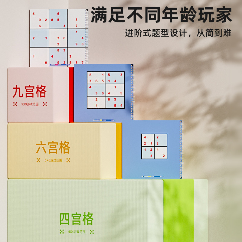图3