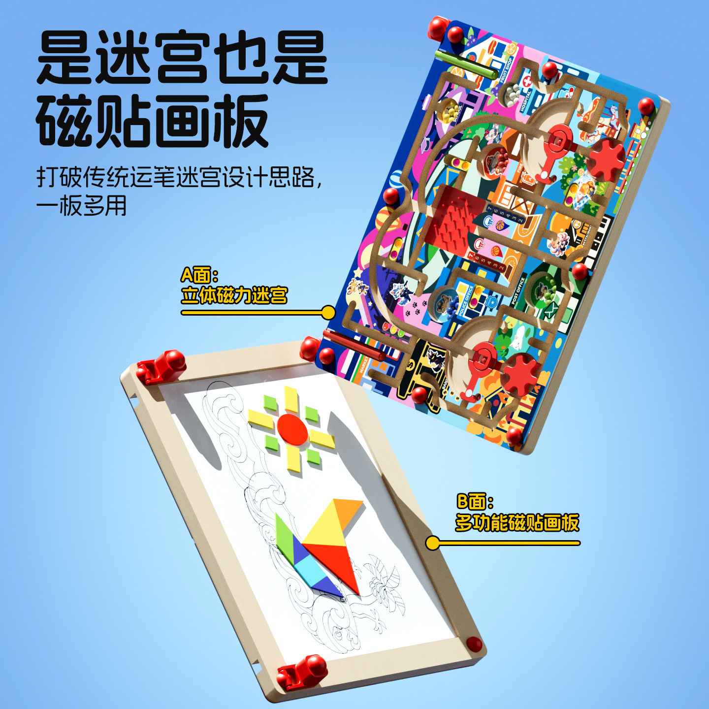 图2