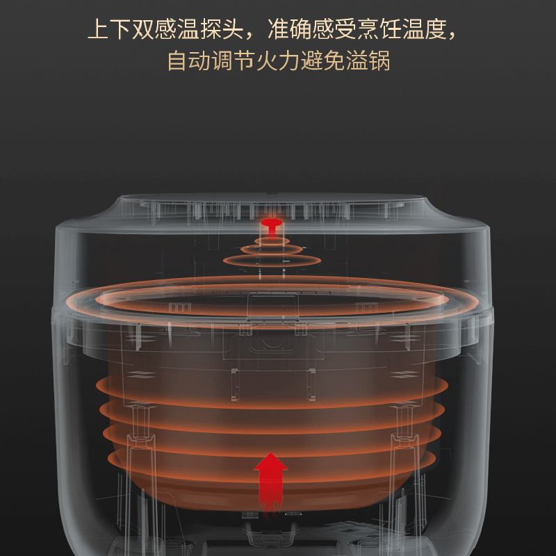 九阳电饭煲家用小型迷你电饭锅正品智能多功能煲汤煮饭锅F131_厨房电器