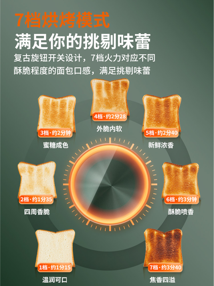 九阳家用三明治全自动土司烤早餐机 九阳正铭三明治机