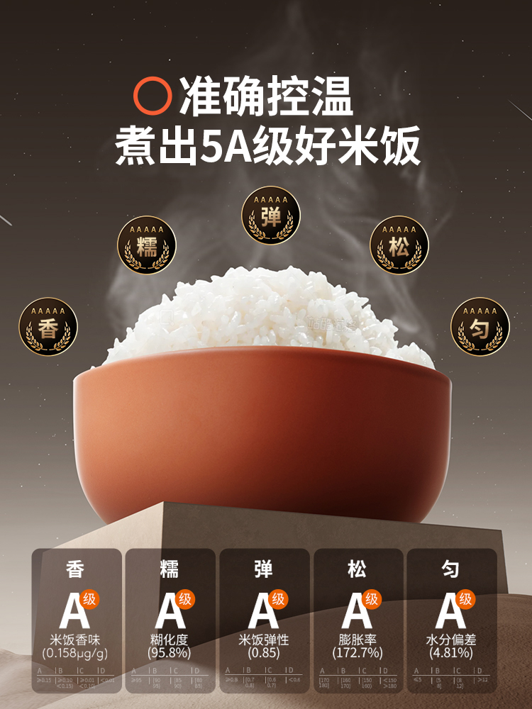 九阳电饭煲家用0涂层电饭锅2-4人多功能不锈钢球形内胆煮饭锅40N3