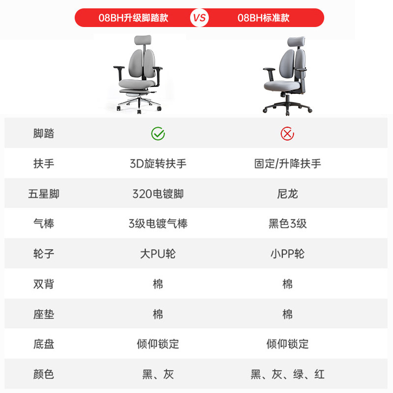  普格瑞司电脑椅