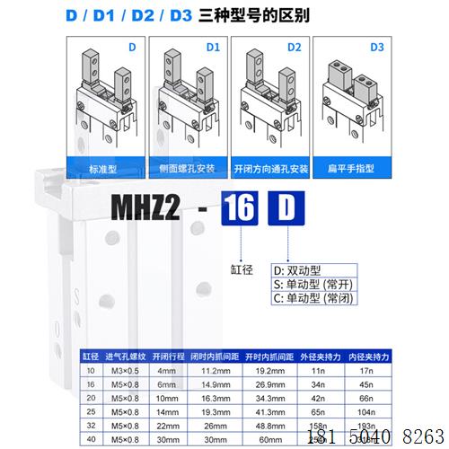 SMC手指气缸小型平行夹爪HFZ/MHZ2-16D/10D20D25D32D40S磁性螺文 - 图0