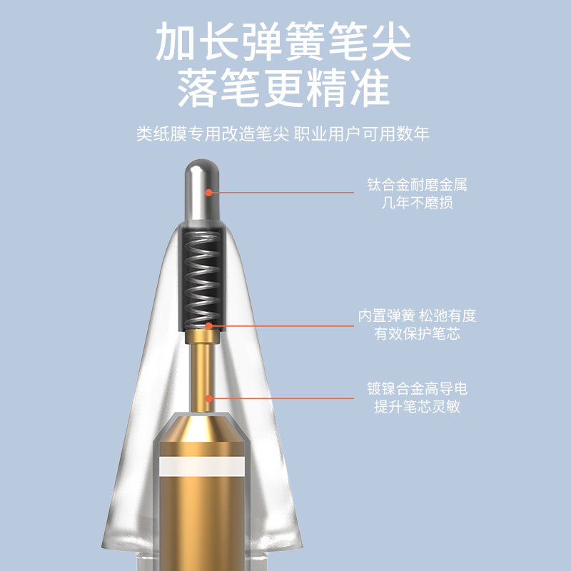 applepencil笔尖透明针管苹果pencil二代金属笔尖ipadpencil改造笔尖一代ipencil防滑笔头ipad类纸膜书写两用-图2