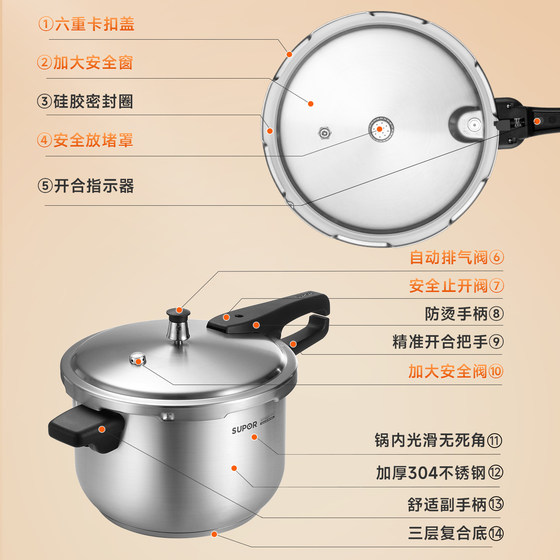 Supor stainless steel pressure cooker household small pressure cooker explosion-proof 2026 new official genuine induction cooker