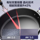 Supor titanium uncoated frying pan household pan non-stick pan steak frying pan omelette artifact stove universal