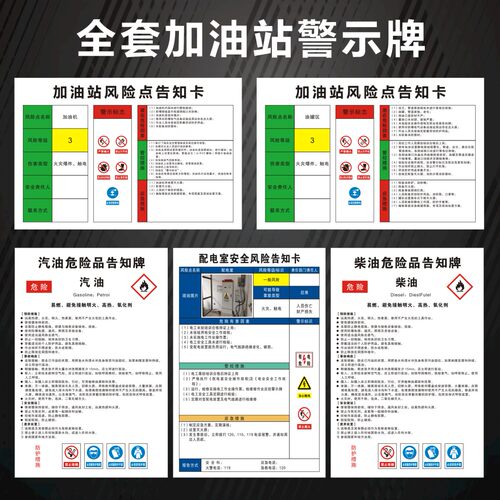 加油站安全警示标识牌新国标全套进站须知罐区卸油操作规程岗位应急处置措施油库重地禁止烟火提示标示牌 - 图1