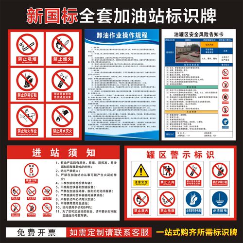加油站安全警示标识牌新国标全套进站须知罐区卸油操作规程岗位应急处置措施油库重地禁止烟火提示标示牌 - 图0