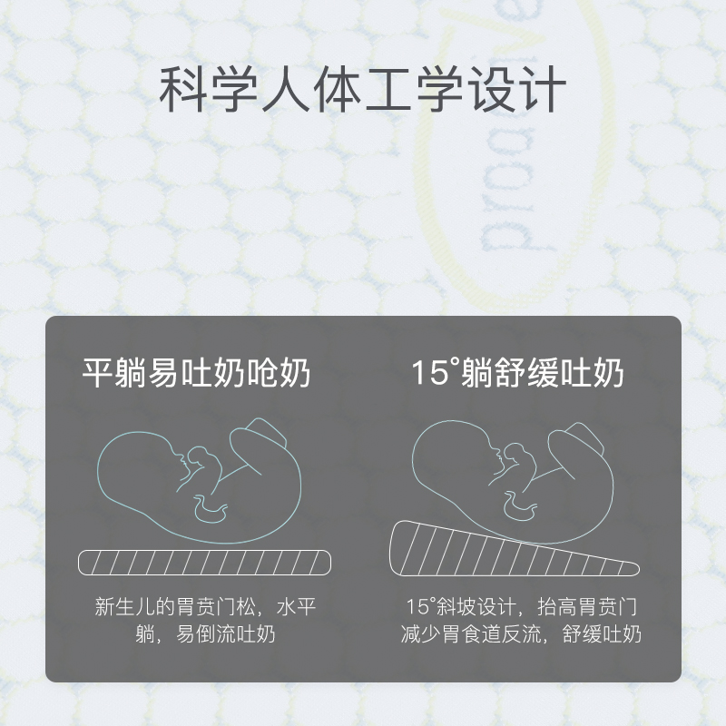 爱孕旗舰店爱孕婴儿防吐奶斜坡垫新生儿防溢奶呛奶枕神器宝宝睡觉喂奶垫2