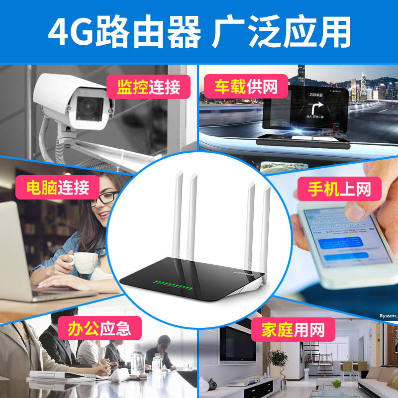 插卡4g无线路由器全网通家用流量手机笔记本电脑上网联通电信LTE广电随身移动wifi热点转有线免宽带防掉线cpe - 图2