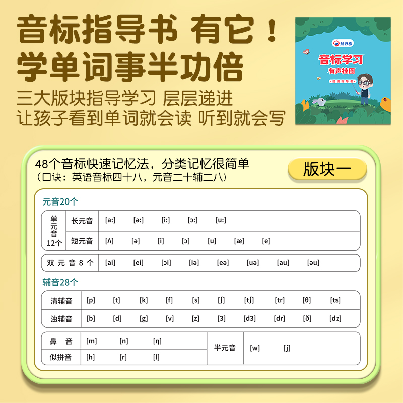 英语音标发音有声挂图48个国际字母启蒙墙贴单词训练拼读学习神器 - 图2