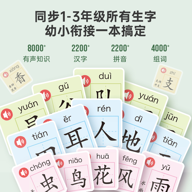 儿童识字大王3000字点读机认字卡片早教发声书幼儿园小孩有声看图 - 图2