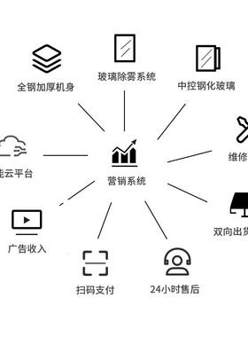 盲盒玩具手办文创酒柜成人玩具格子无人自助自动智能售货机售卖机